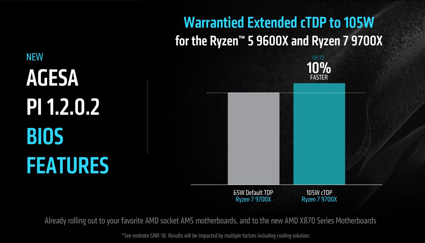 amd-agesa-pi-1202-warranty-slide