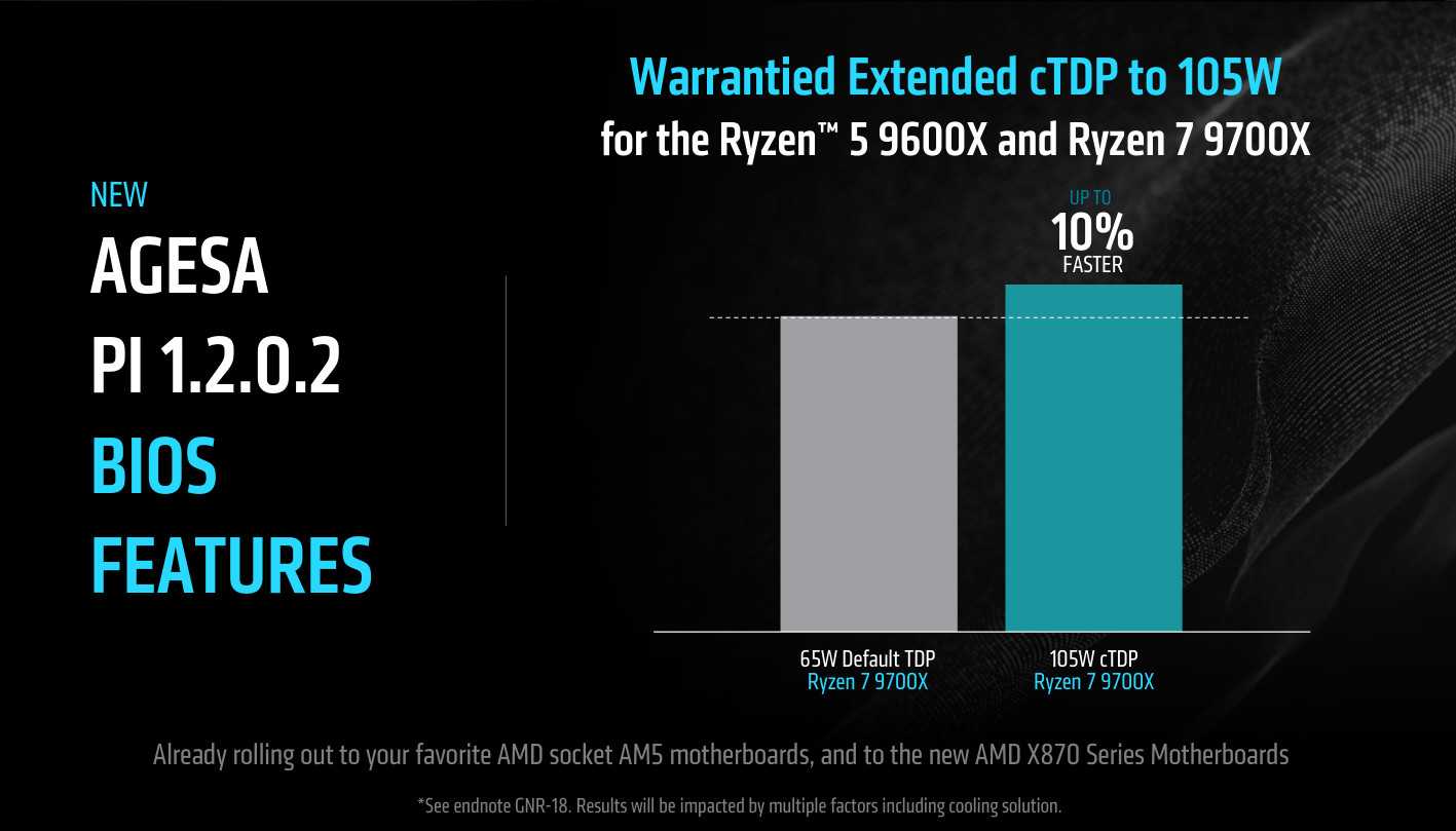 amd-agesa-pi-1202-warranty-slide
