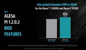 amd-agesa-pi-1202-warranty-slide