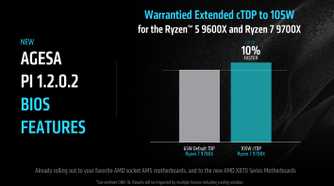 amd-agesa-pi-1202-warranty-slide