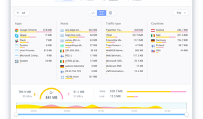 Glasswire UI