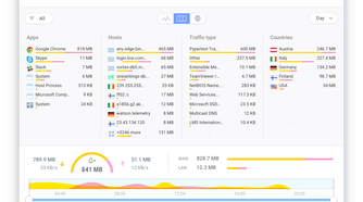 Glasswire UI