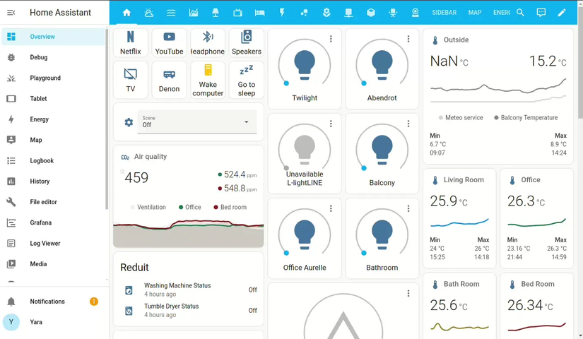 I love my custom Home Assistant smart display
