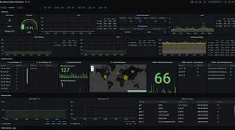 grafana-pfsense