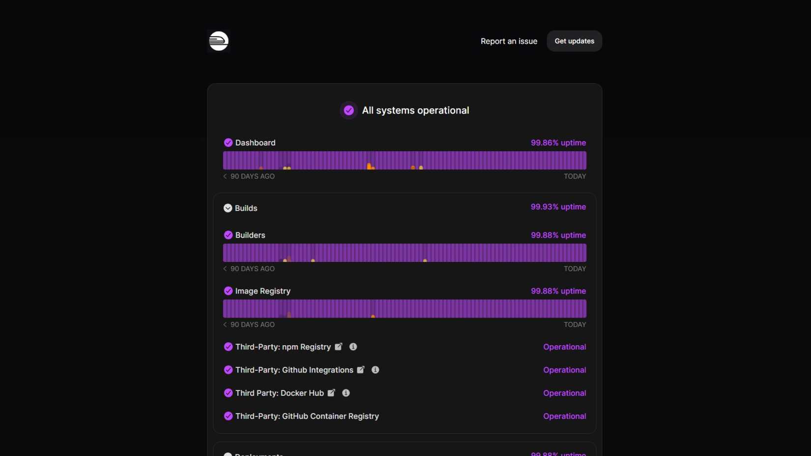 screenshot of instatus dashboard for a railway system