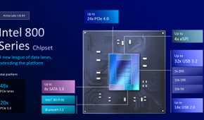 Intel Arrow Lake 800 series chipset