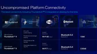 Intel Arrow Lake connectivity