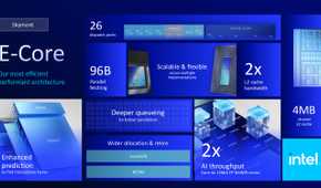 Intel Arrow Lake E-core