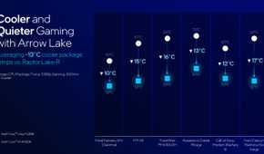 Intel Arrow Lake lower temperatures