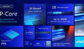 Intel Arrow Lake P-core