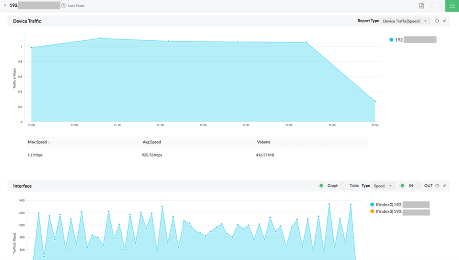 npm-analyze-traffic