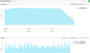 npm-analyze-traffic