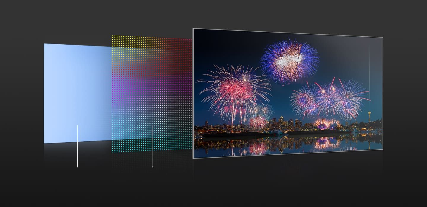 QD-OLED layout