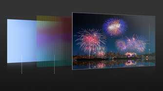 QD-OLED layout