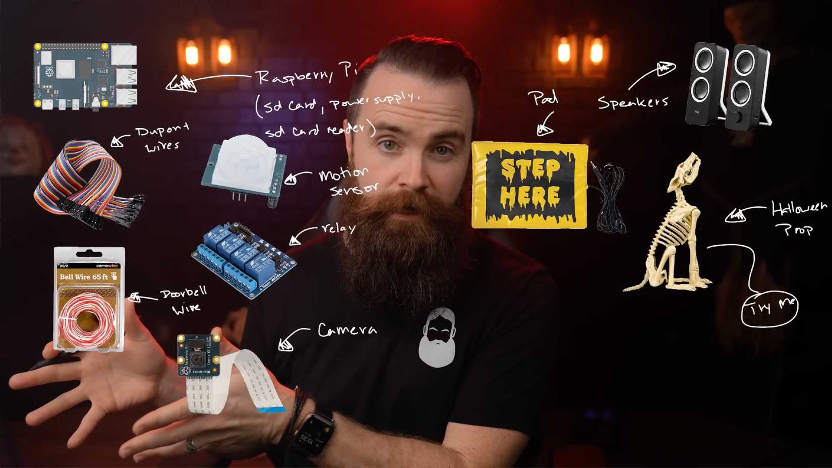 Components needed for advanced level scares