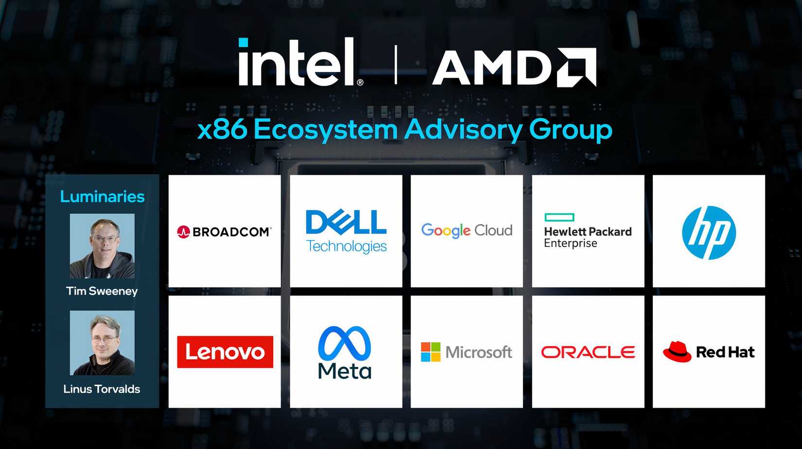 Intel and AMD join forces to future-proof x86 computing architecture