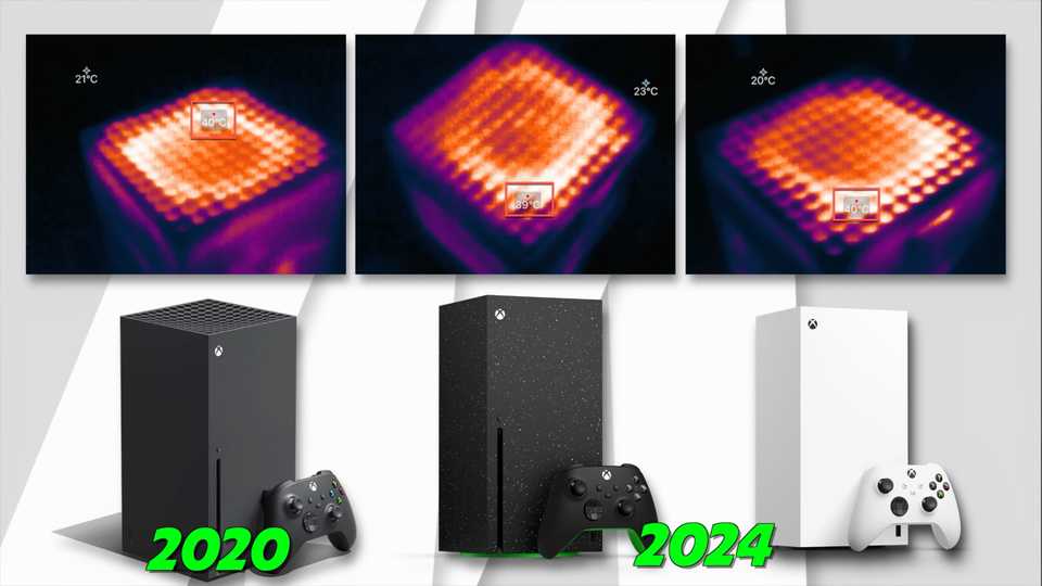 Thermal comparison of 2020 and 2024 Xbox Series X models