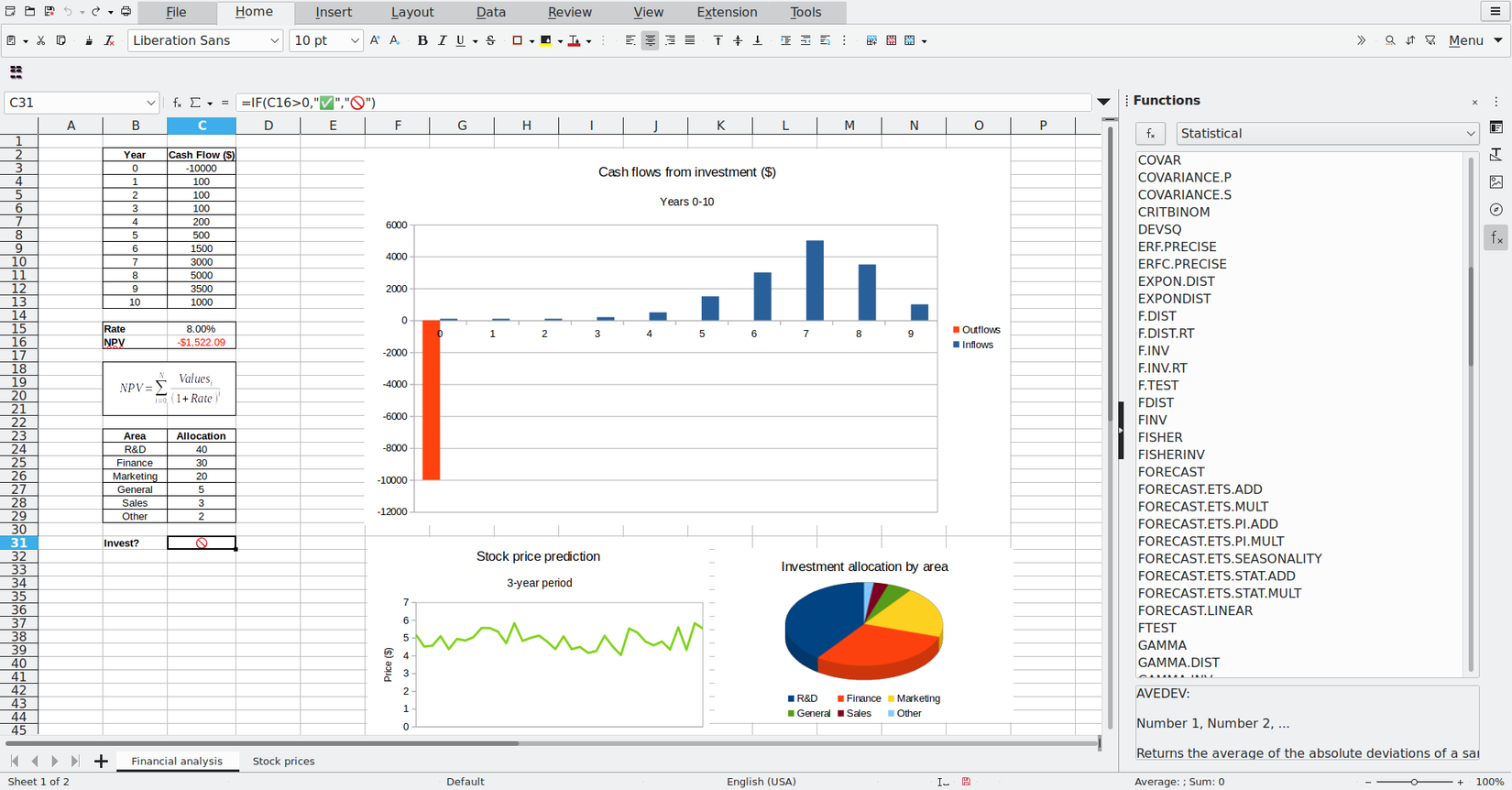 7 features in LibreOffice that might make you switch from Microsoft Office