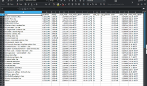 LibreOffice for Gallery