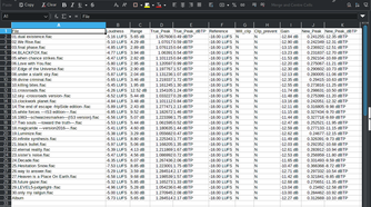 LibreOffice for Gallery