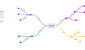 Lucidchart mind map with lines