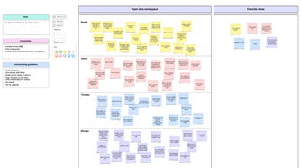Lucidchart team brainstorming