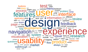 Lucidchart word cloud