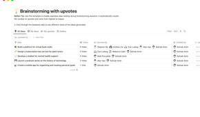 Notion brainstorming with upvotes