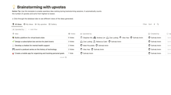 Notion brainstorming with upvotes