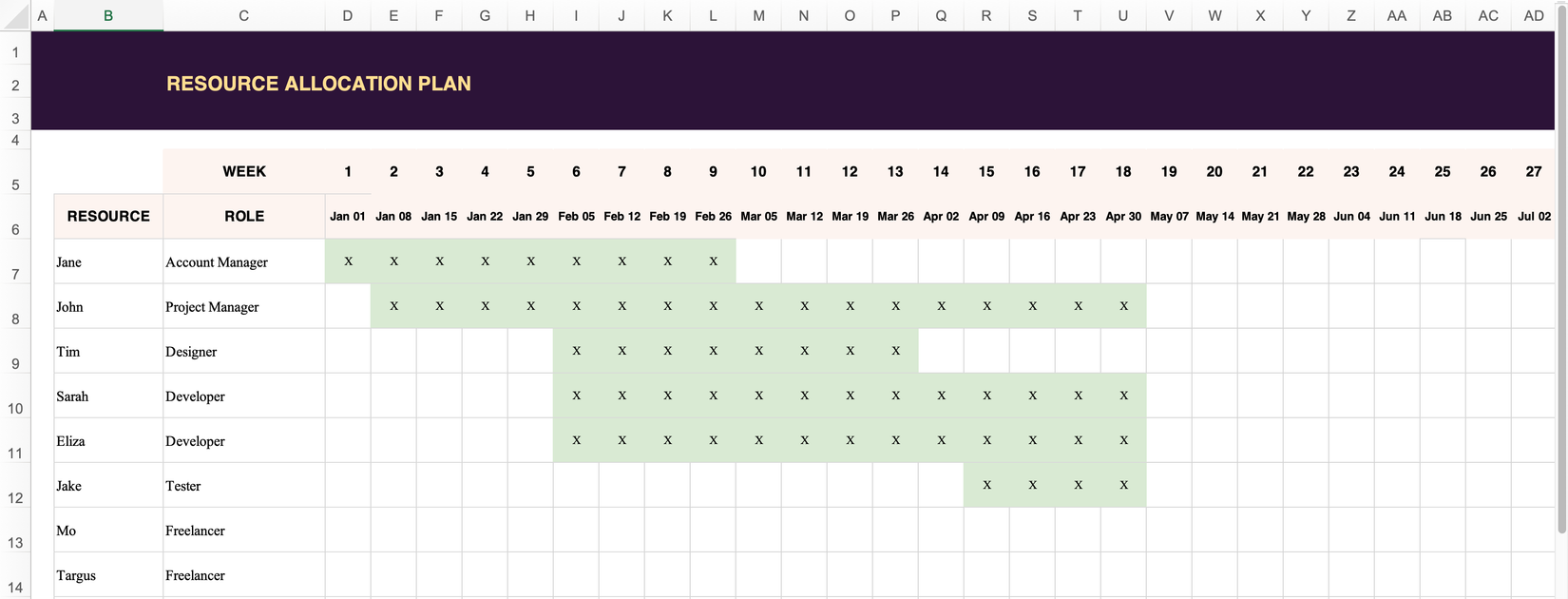 Building Allocation Sample 7 ways to use Excel for excellent project management