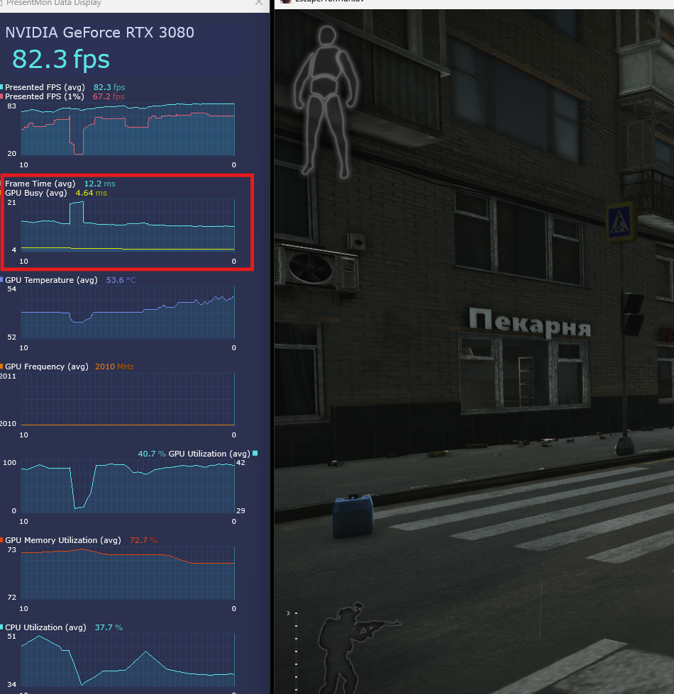 A screenshot of some performance metrics of a game, using Intel PresentMon