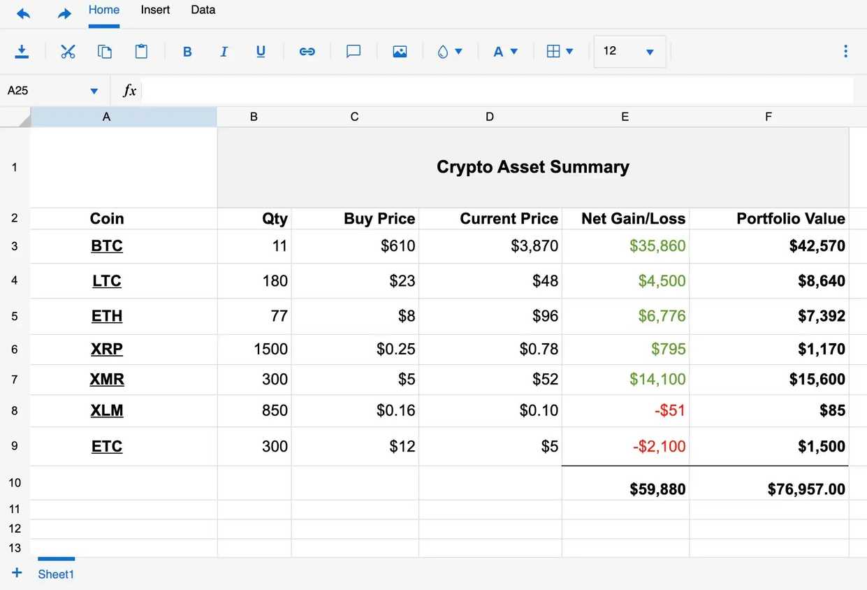 Spreadsheets in Standard Notes