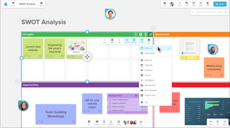 stormboard swot