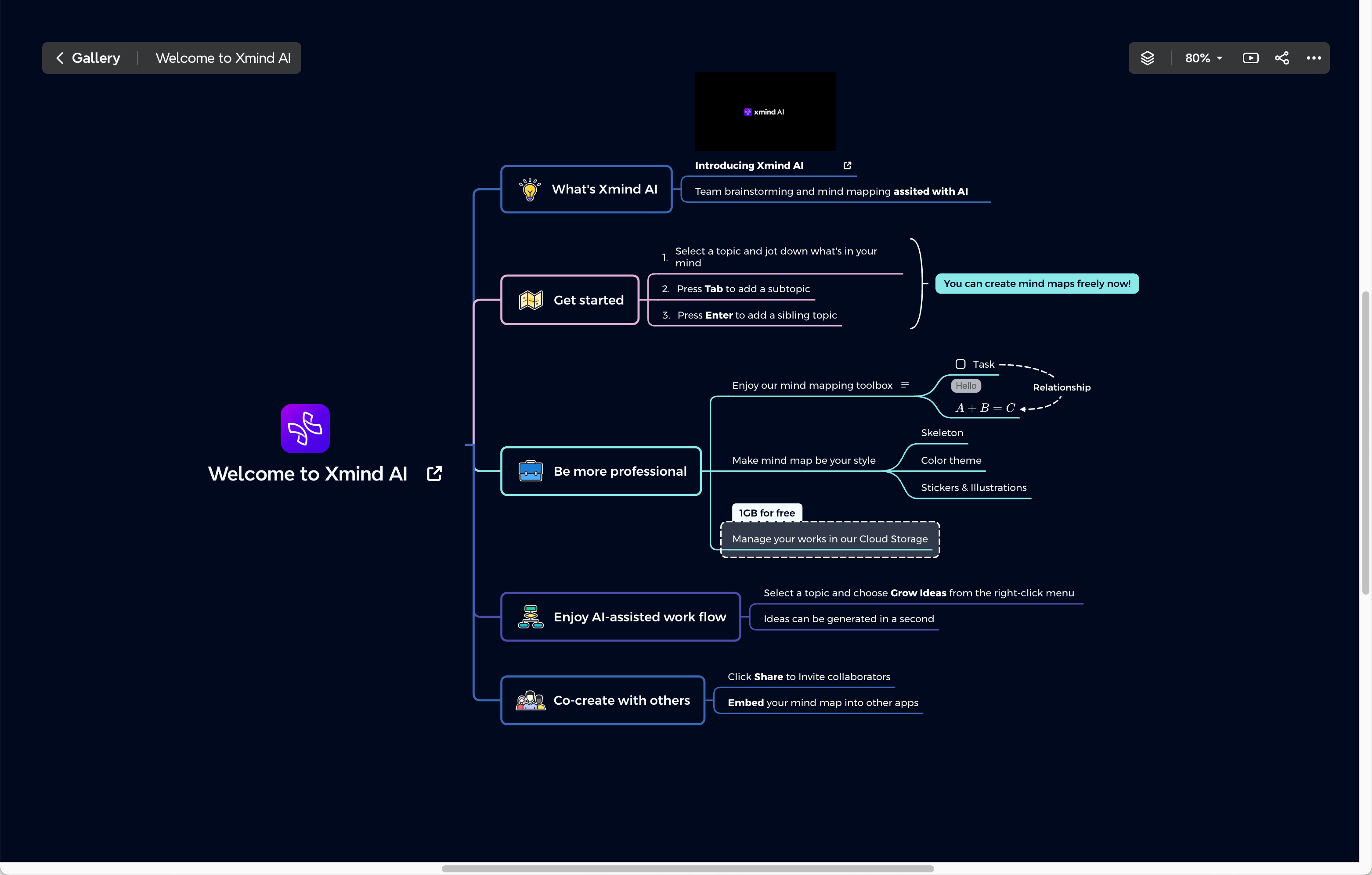 Xmind AI brainstorming