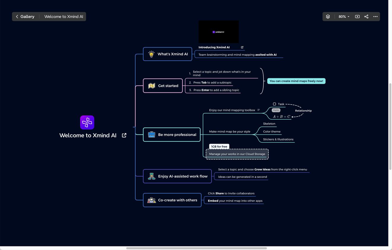 Xmind AI brainstorming