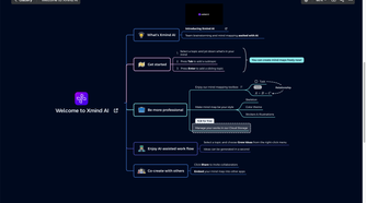 Xmind AI brainstorming
