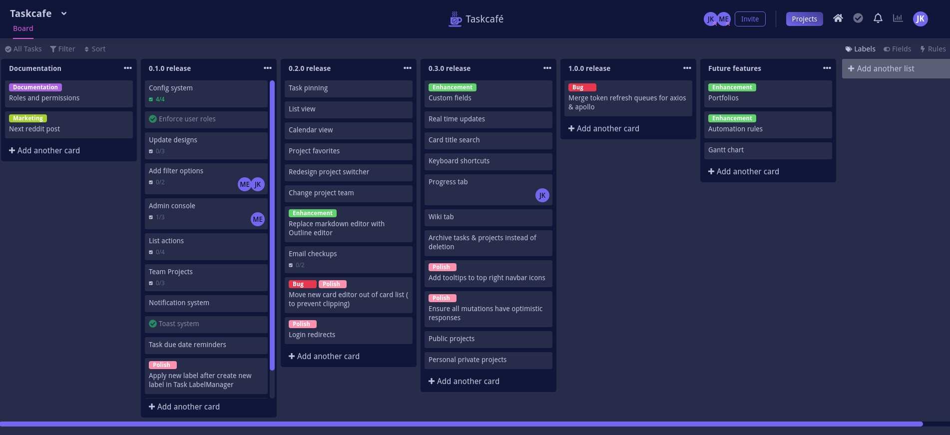 Taskcafe project manager