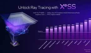Intel Arc B580 B570 launch slides