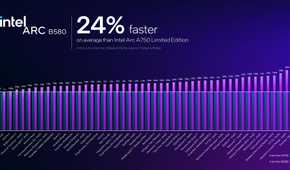 Intel Arc B580 B570 launch slides