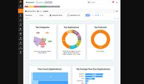 sample ntopng dashboard