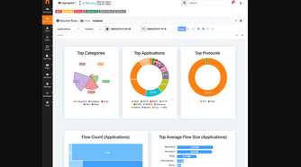 sample ntopng dashboard