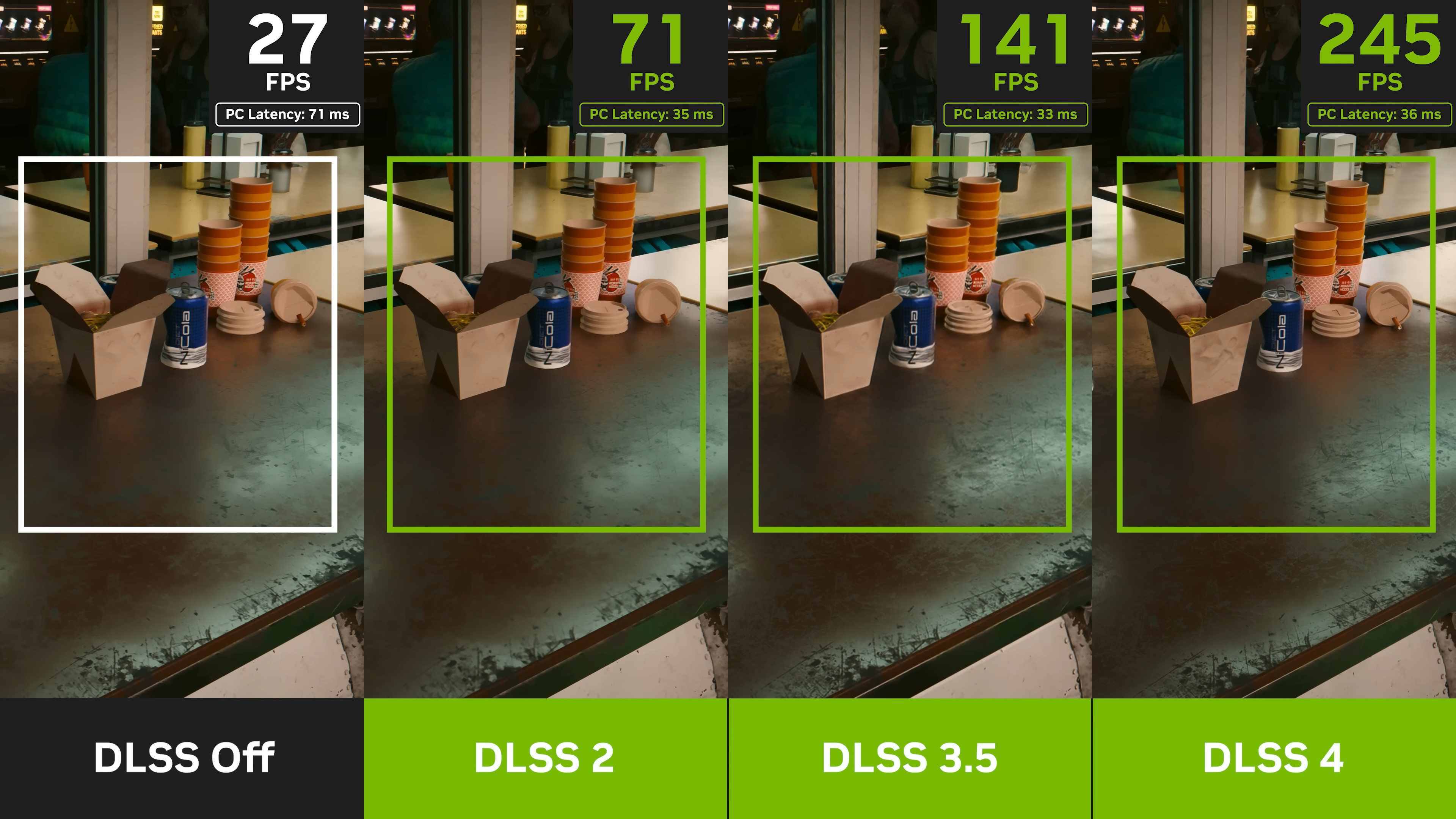 DLSS 2 vs DLSS 3 vs DLSS 4 comparison