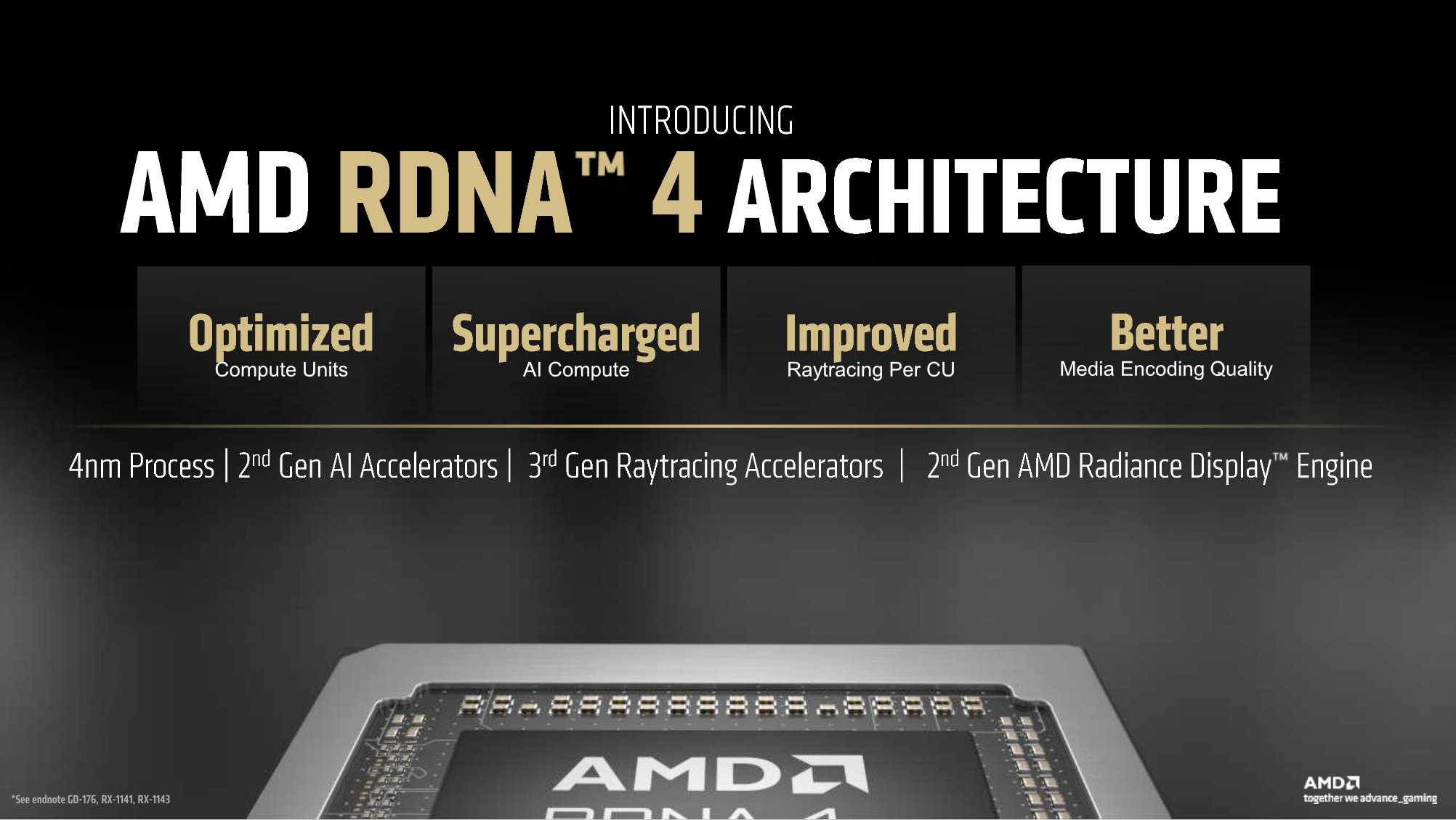 AMD RDNA 4 launch slide