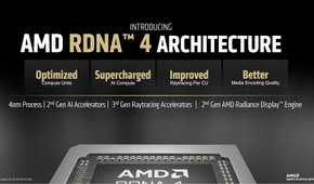AMD RDNA 4 launch slide