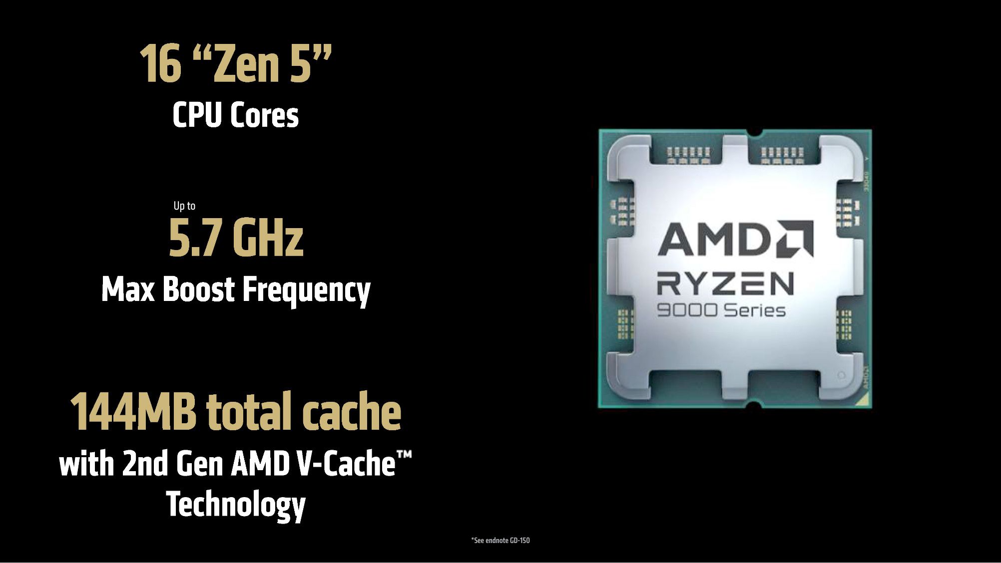 （新品）AMD Ryzen 9 9950X3D CPU AMD Ryzen 9 9950X / 4.3 GHz processor - PIB/WOF - 100-100001277WOF