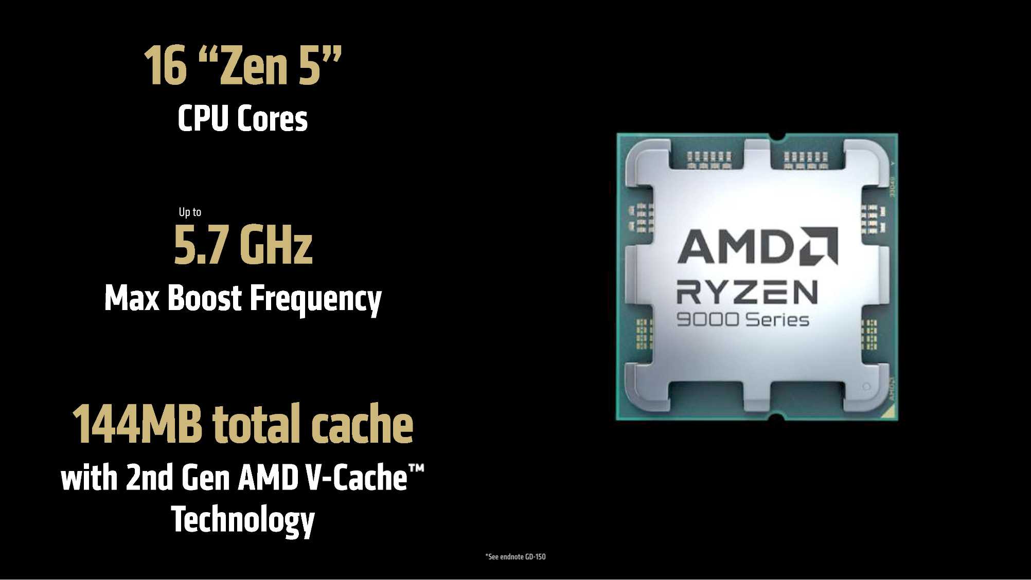 AMD Ryzen 9 9900X3D processors