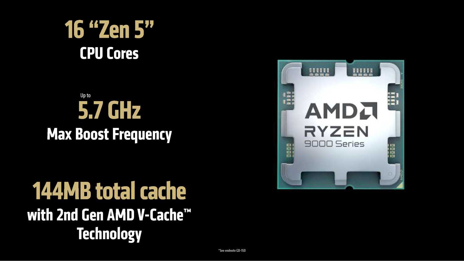 AMD Ryzen 9 9900X3D processors