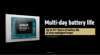 AMD Ryzen AI series battery life