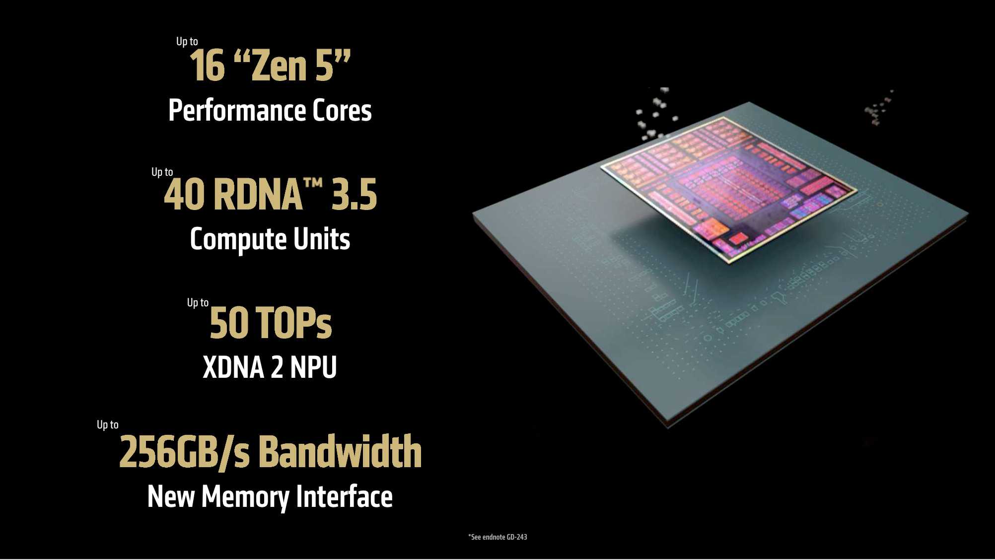 AMD Ryzen Zen 5 AI CPUs
