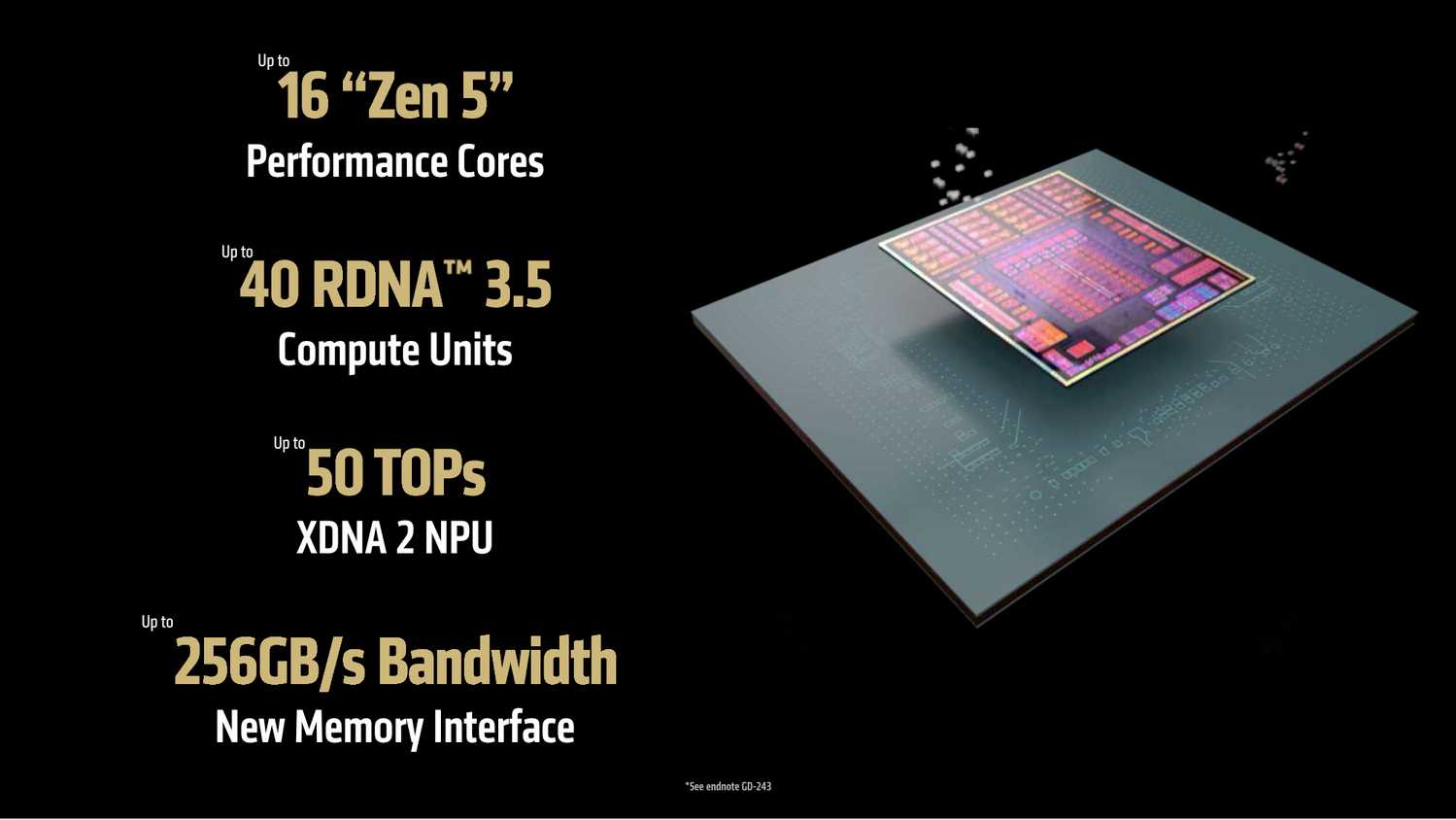 AMD Ryzen Zen 5 AI CPUs